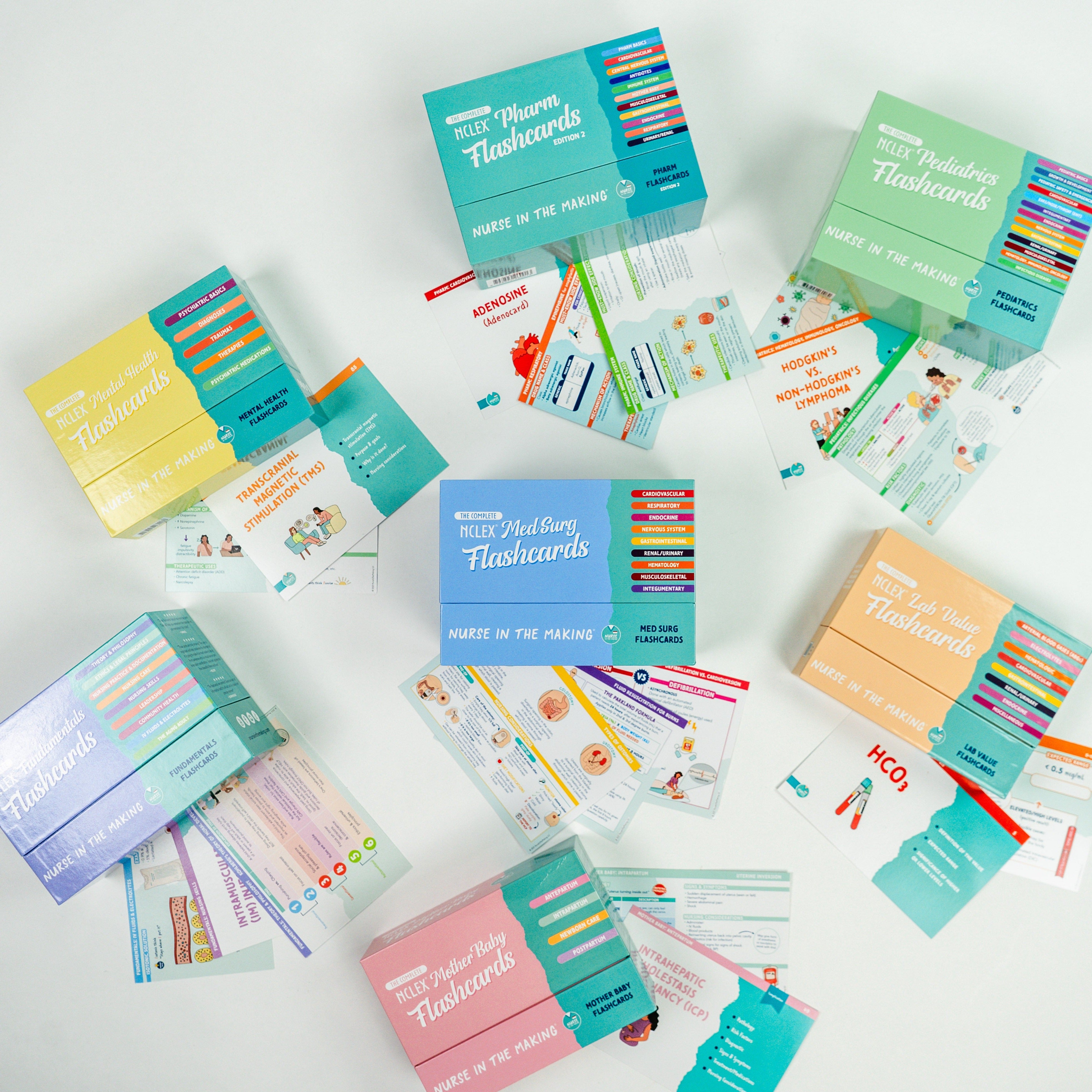 A flat lay arrangement of multiple NCLEX flashcard sets from “Nurse in the Making,” displayed in colorful boxes. Each box represents a different subject, such as pharmacology, lab values, mental health, and medical-surgical topics. Several individual flashcards are spread around, showcasing detailed medical illustrations and key study points. The organized and bright composition highlights the comprehensive study resources.