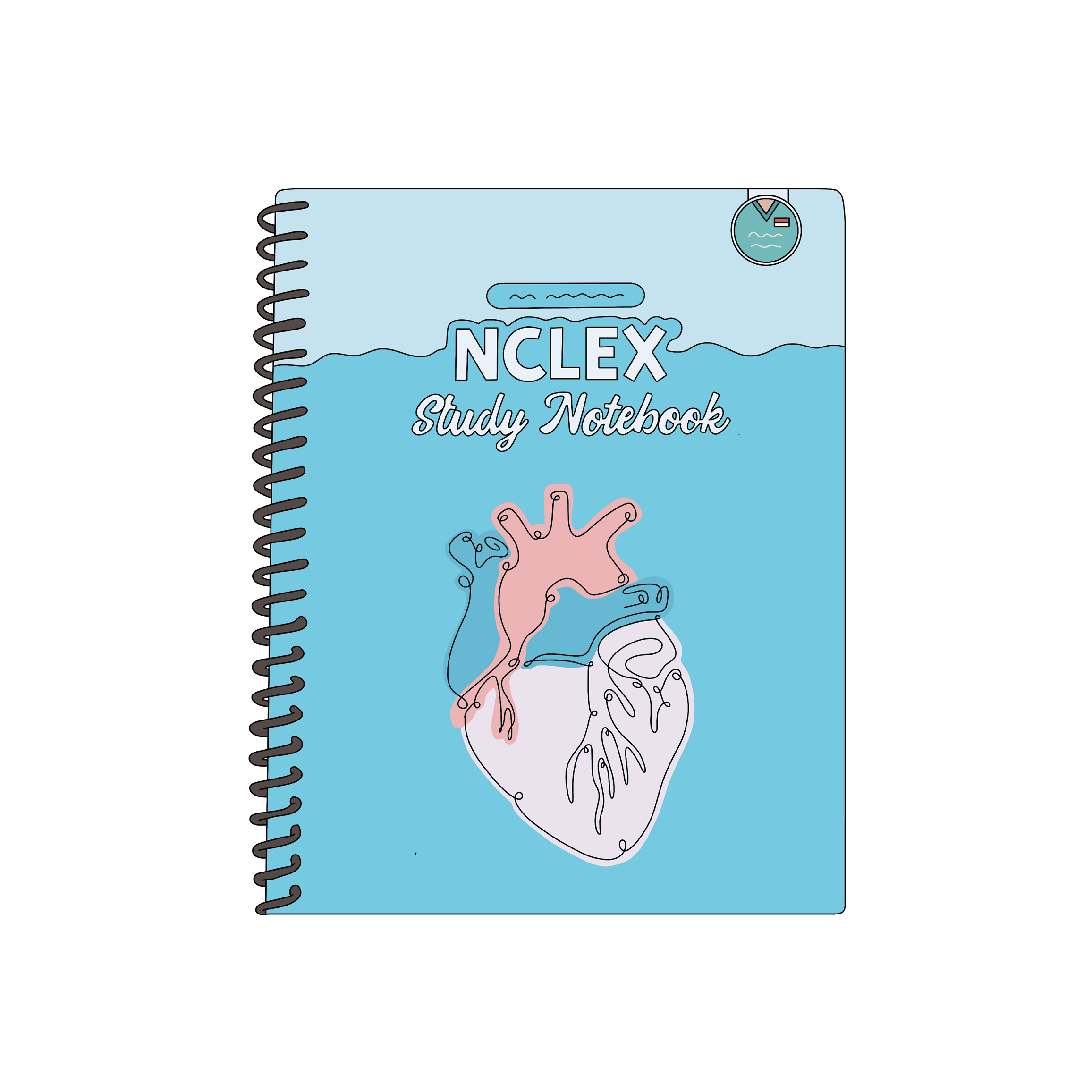 NCLEX Resources