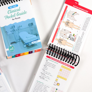 A Clinical Pocket Guide for Nurses displayed on a white surface. One guide is closed, showing the blue-toned cover with a hospital scene, while another is open to a detailed page on electrocardiogram (ECG) lead placement and interpretation. The spiral-bound guide features colorful medical illustrations, step-by-step instructions, and quick-reference charts. Color-coded tabs at the bottom help with easy navigation.