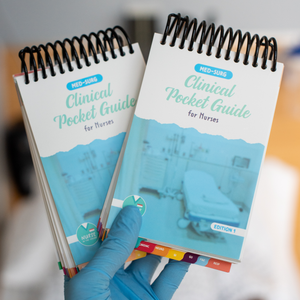 A gloved hand holds two identical Clinical Pocket Guides for Nurses, featuring a spiral-bound design and a blue-toned cover. The guides are compact, with color-coded tabs at the bottom for easy navigation. The text on the cover reads “MED-SURG Clinical Pocket Guide for Nurses”, and marked “Edition 1.” The background is blurred, suggesting a clinical setting.