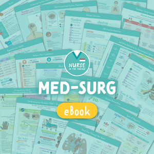 A digital study guide cover for the respiratory system, featuring a collage of educational sheets with diagrams and text related to Med-Surg topics. The title