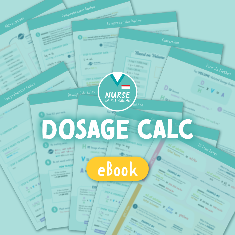 A digital study guide cover for the respiratory system, featuring a collage of educational sheets with diagrams and text related to Dosage Calculations. The title “DOSAGE CALC” is prominently displayed in bold white text over a teal background with the “Nurse in the Making” logo.