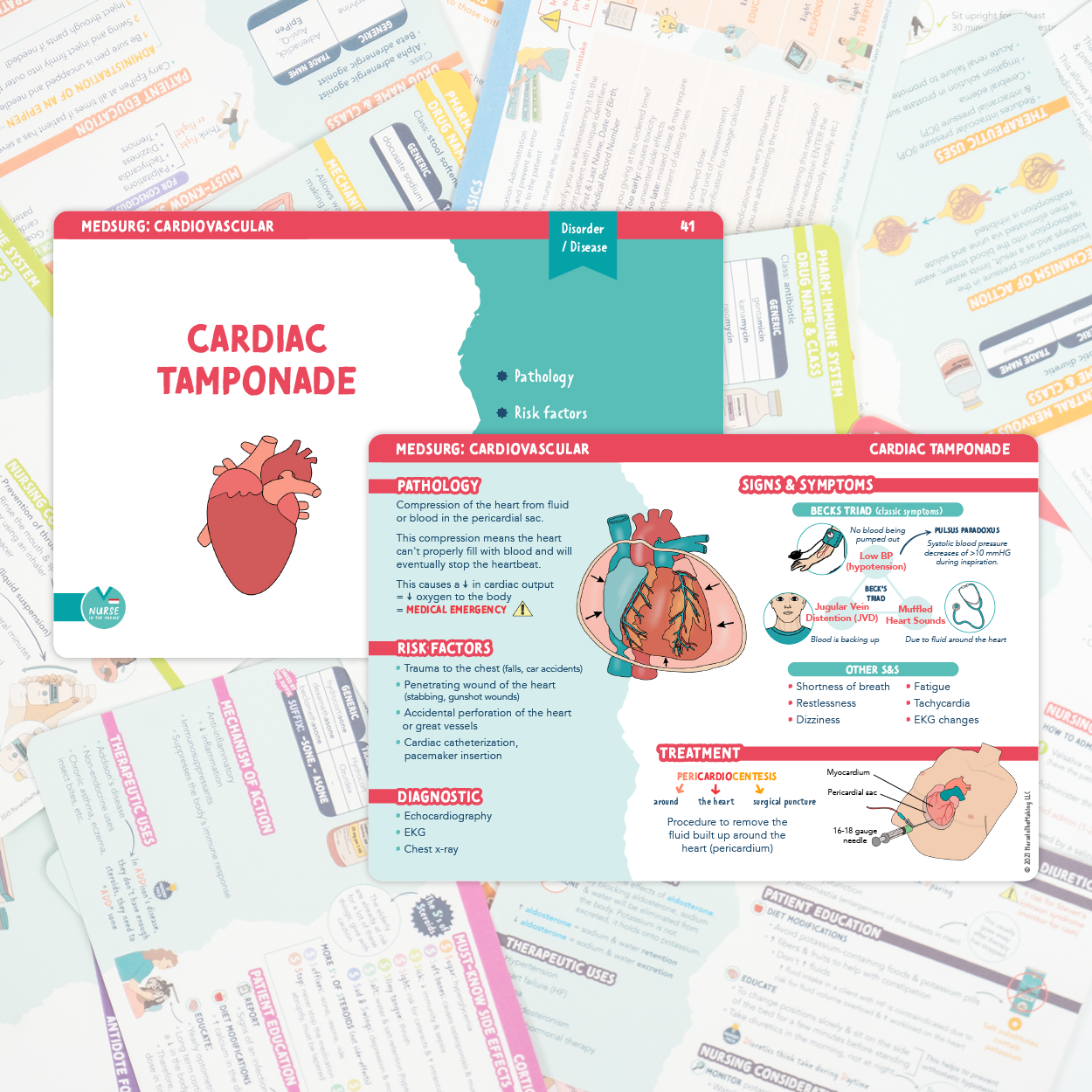 A set of Med Surg flashcards featuring a detailed card on “Cardiac Tamponade” with sections on pathology, risk factors, diagnosis, symptoms, and treatment. The flashcard includes colorful illustrations and text. Various other flashcards are scattered in the background.