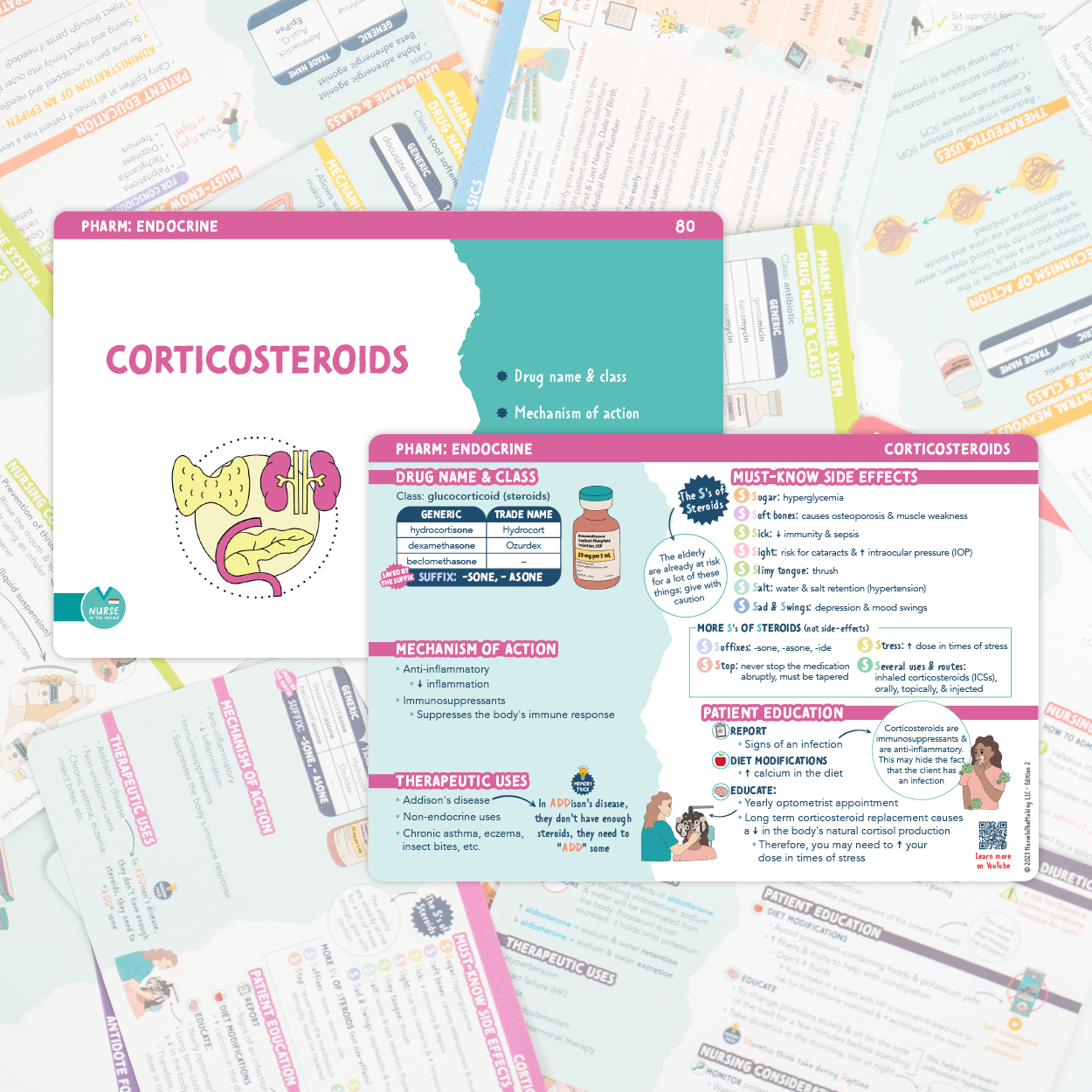 A pharmacology flashcard focused on corticosteroids, part of the endocrine section. The card features colorful sections detailing drug names, mechanisms of action, therapeutic uses, must-know side effects, and patient education. Small illustrations and icons help visualize key concepts. The flashcard is laid on a background of other scattered medical study cards.