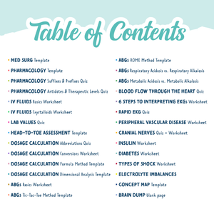 A table of contents page for laminated nursing study templates, listing topics such as pharmacology, dosage calculation, lab values, IV fluids, ABGs, EKG interpretation, and various medical conditions. The page features a clean layout with blue and orange headers for organization.