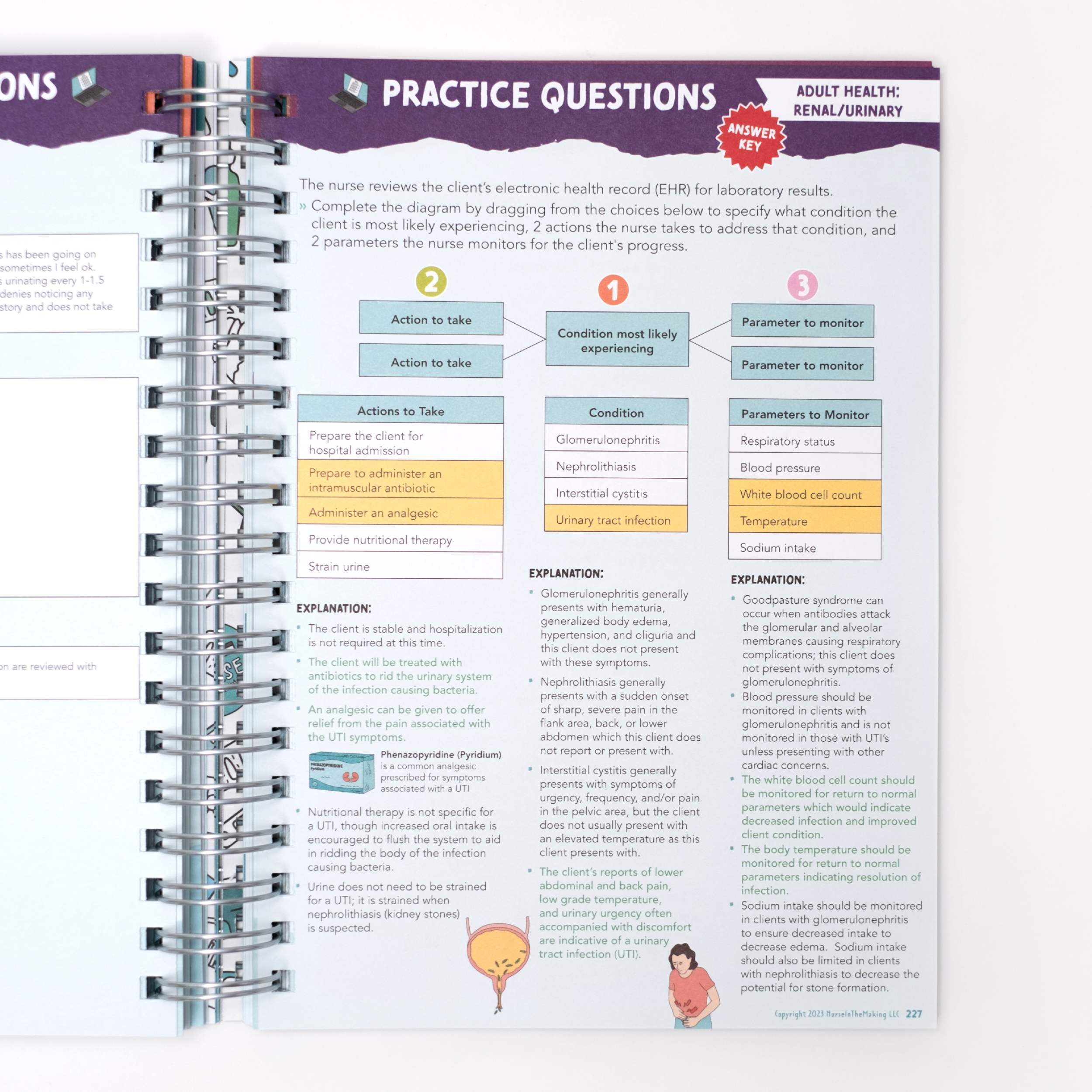 A close-up of an open NCLEX Study Notebook, featuring a practice question section. The page includes structured tables with key nursing actions, conditions, and monitoring parameters, highlighted in different colors for clarity. Small illustrations enhance visual learning, and detailed explanations accompany each answer.