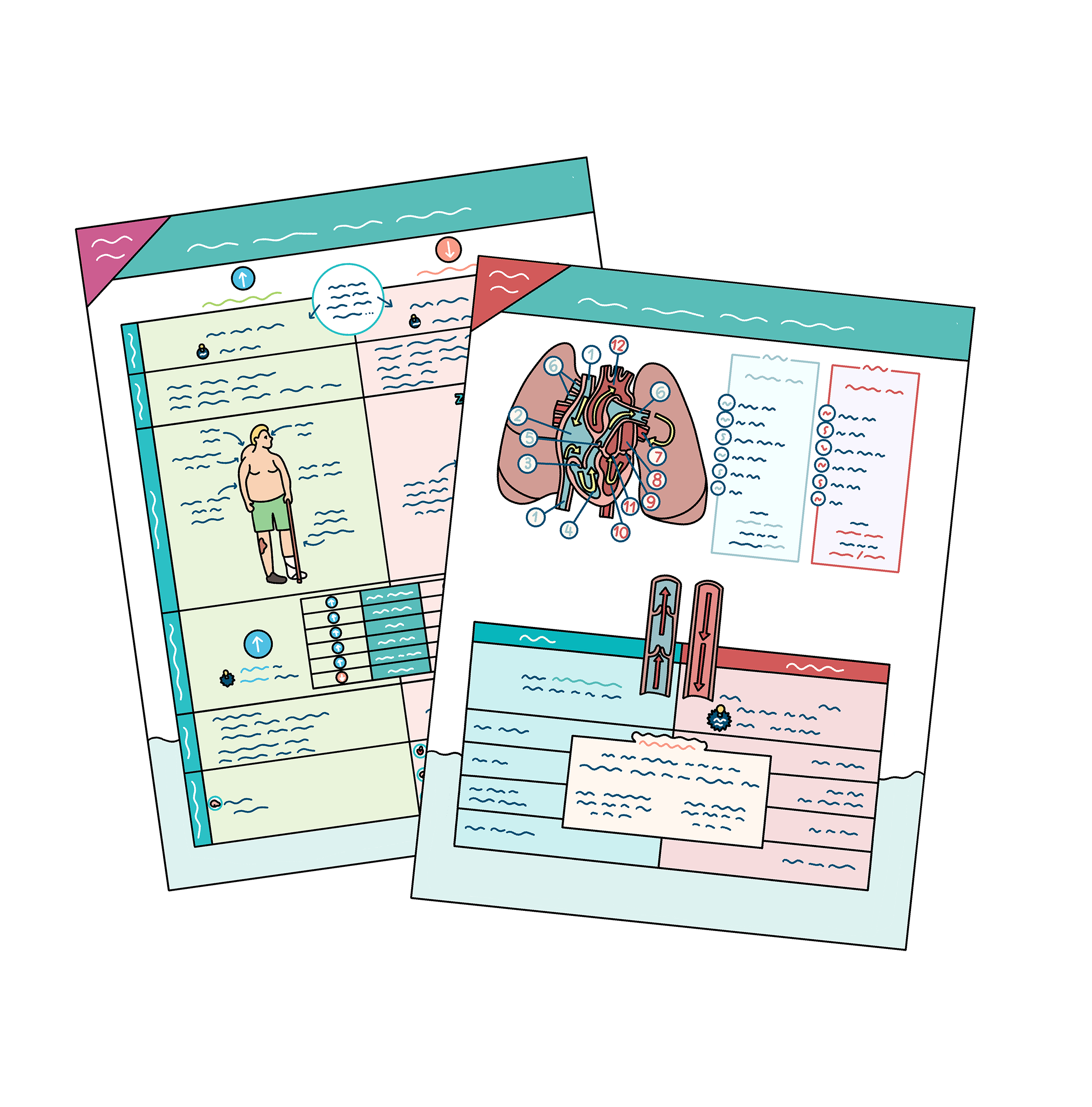 Digital Nursing Notes