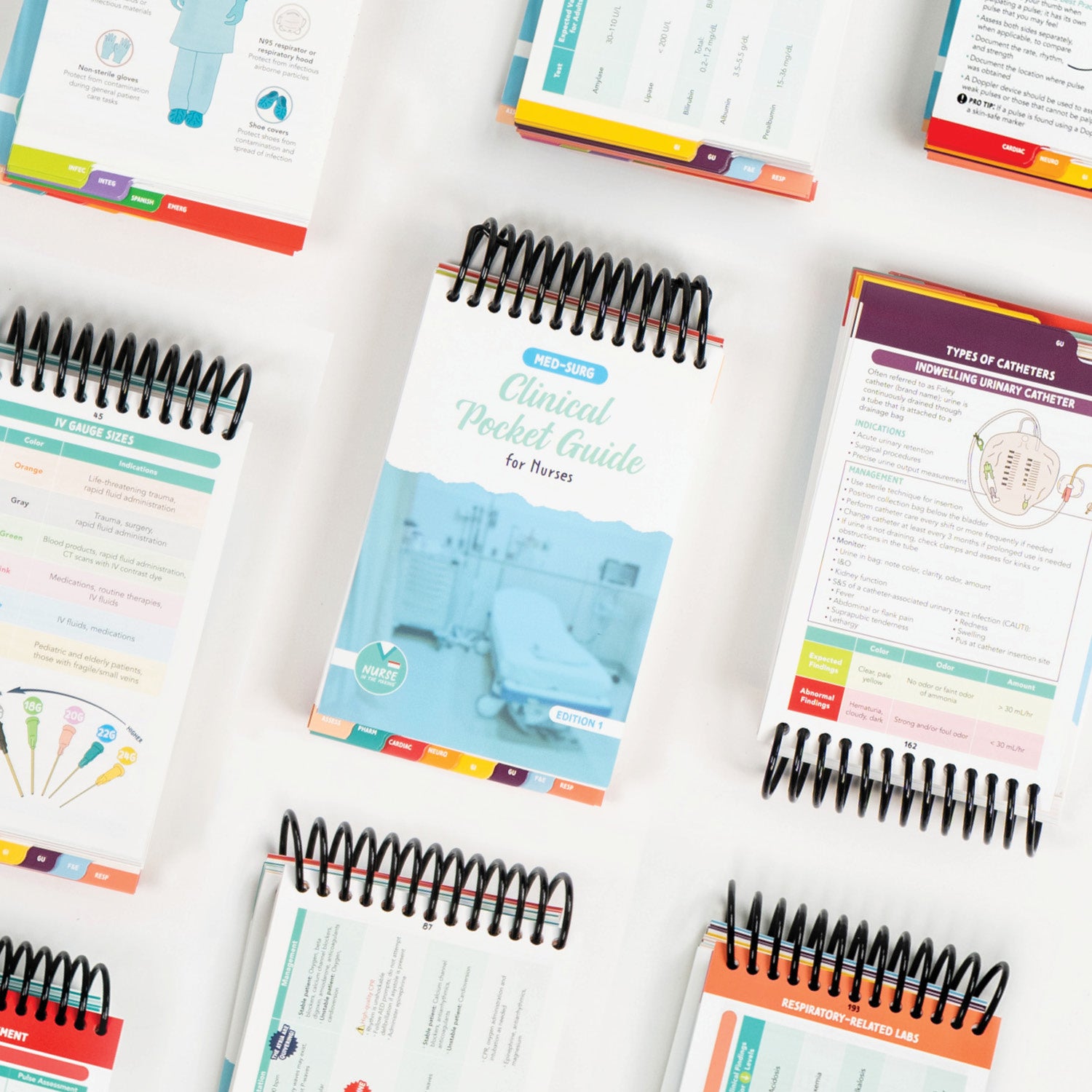 Clinical Pocket Guide