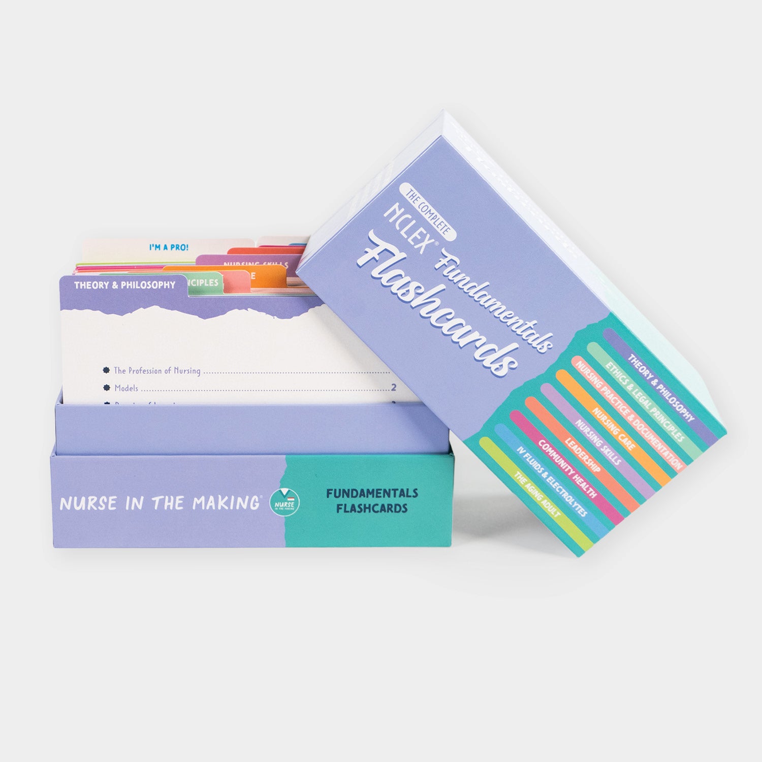 Fundamentals Flashcards