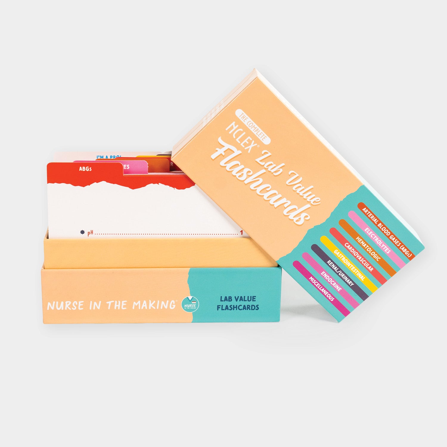 Lab Value Flashcards