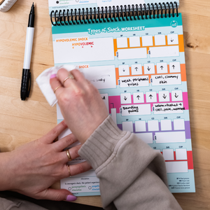 Laminated Study Templates