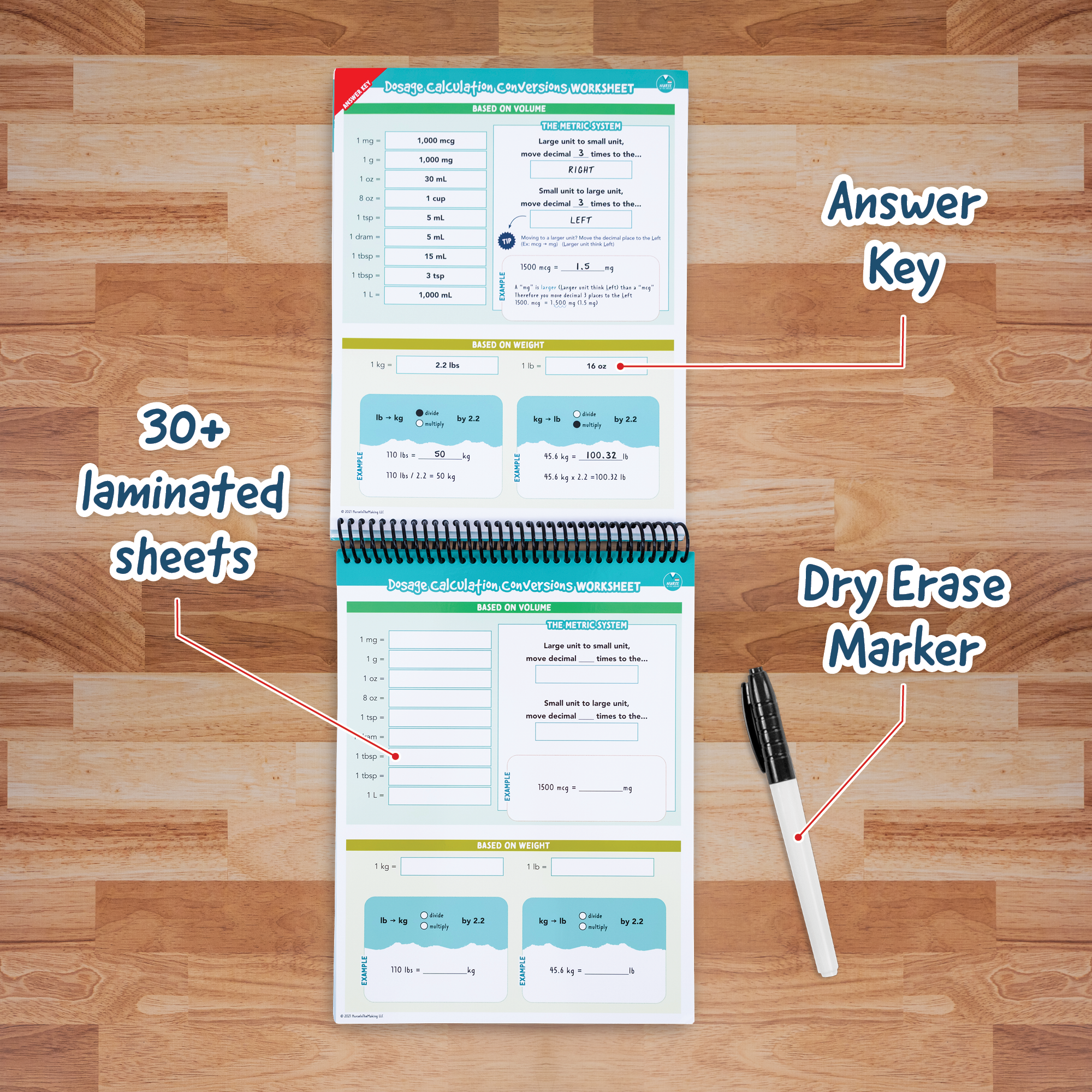 Laminated Study Templates
