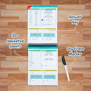 Laminated Study Templates