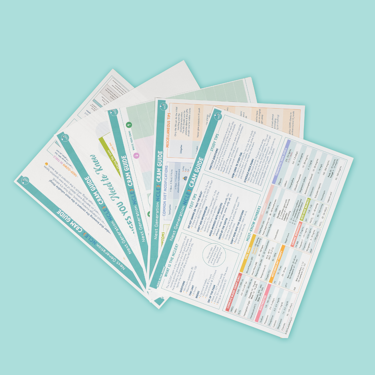 Cramming Guide NCLEX Cram Guide – NurseInTheMaking