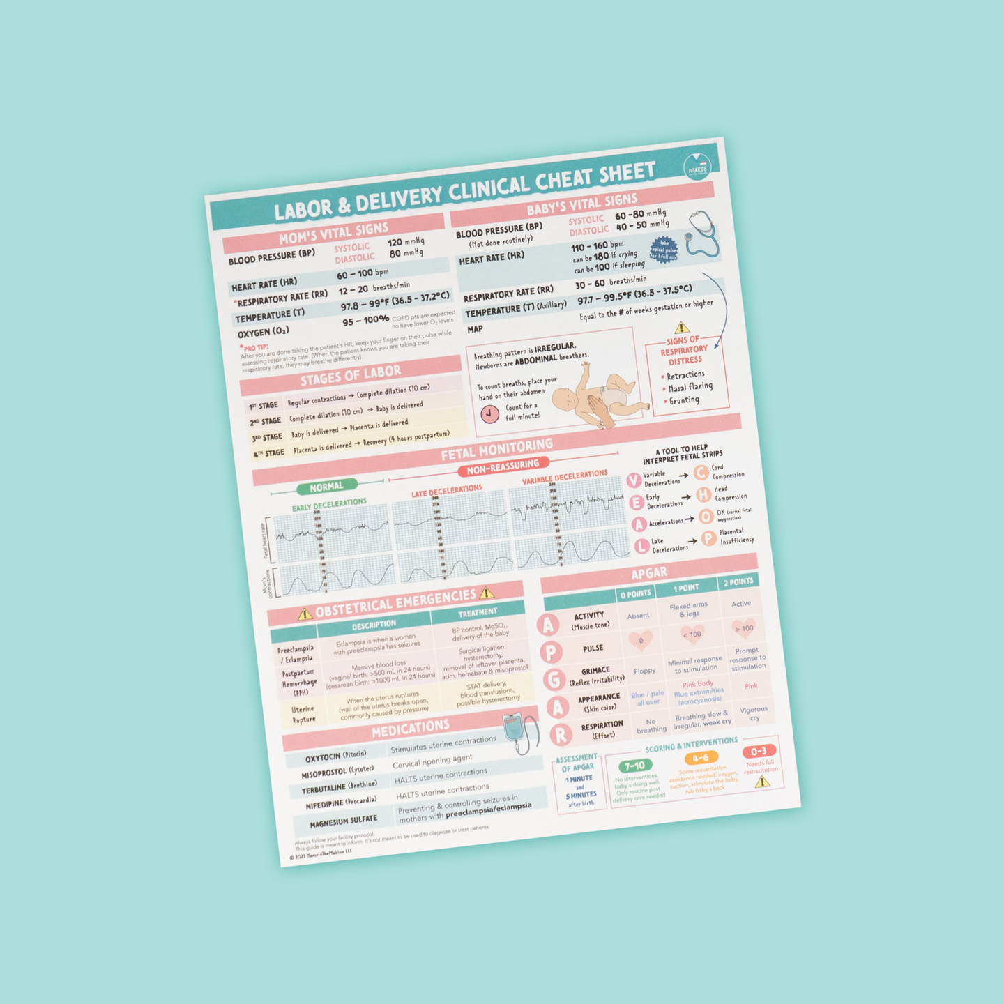 Labor and Delivery Cheat Sheet NurseInTheMaking