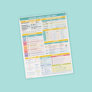 Med Surg Cheat Sheet