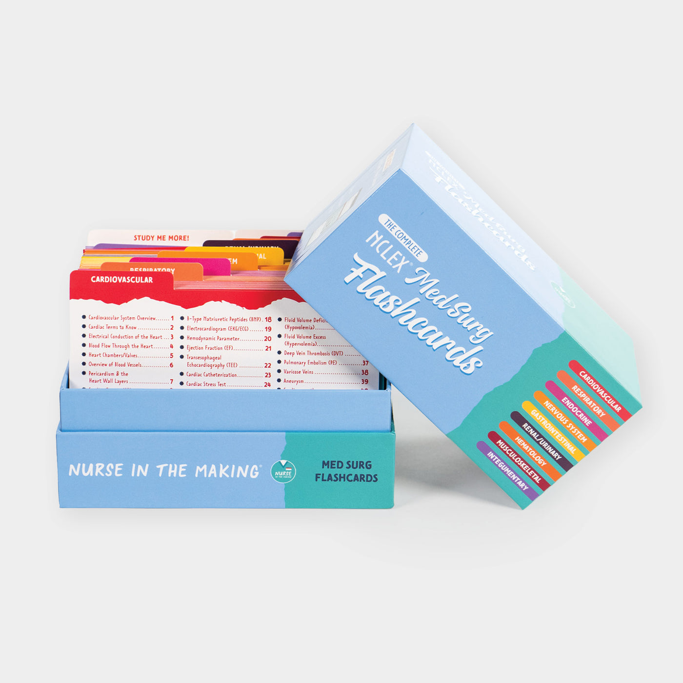 Med Surg Flashcards – NurseInTheMaking