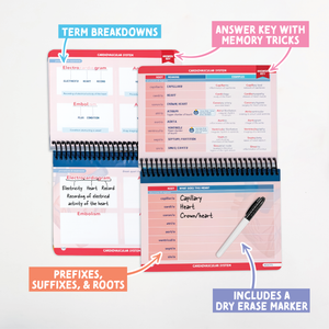 Medical Terminology Label Lab