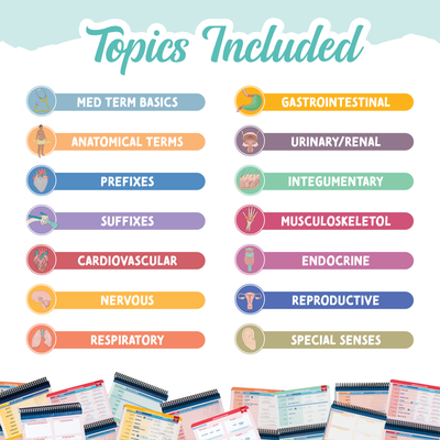 Medical Terminology Label Lab – Nurse In The Making