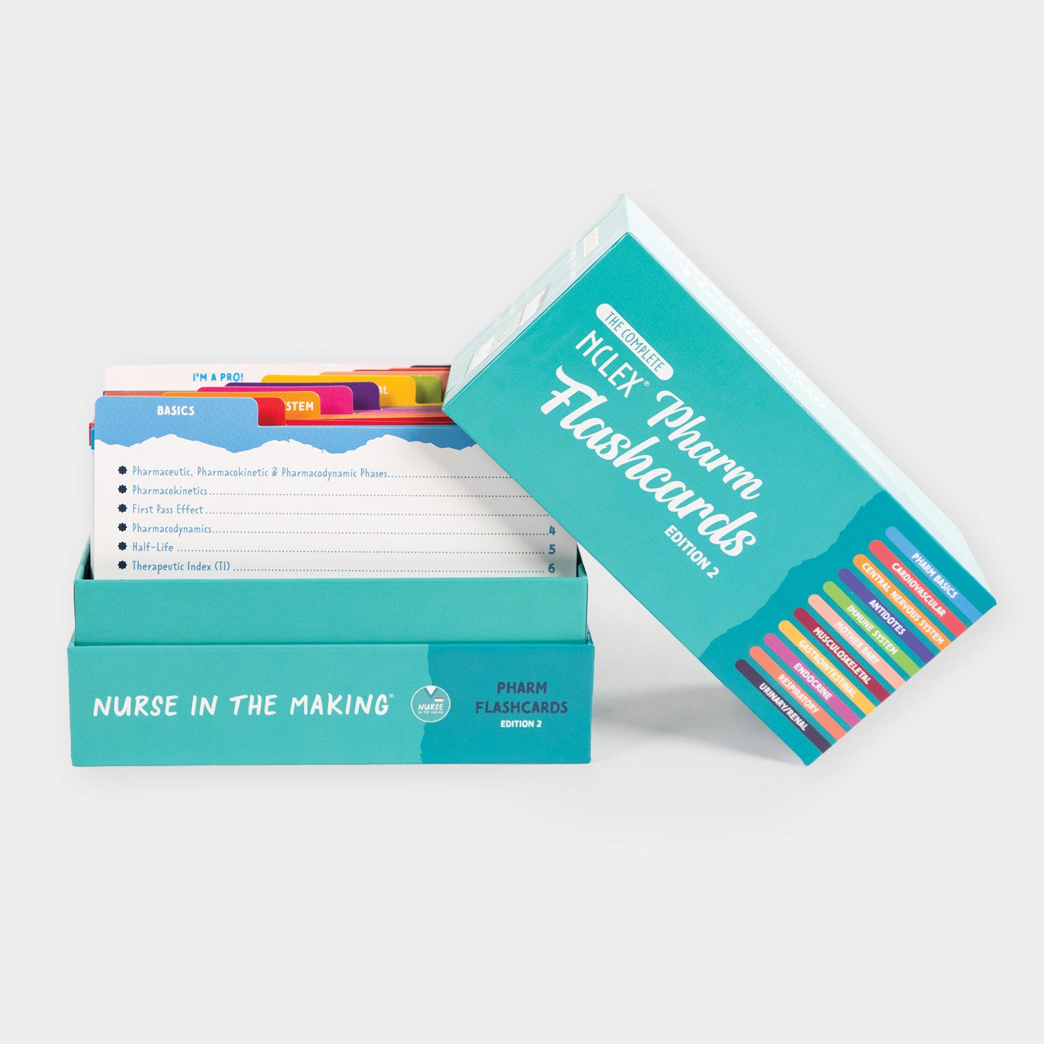 Pharmacology Flashcards