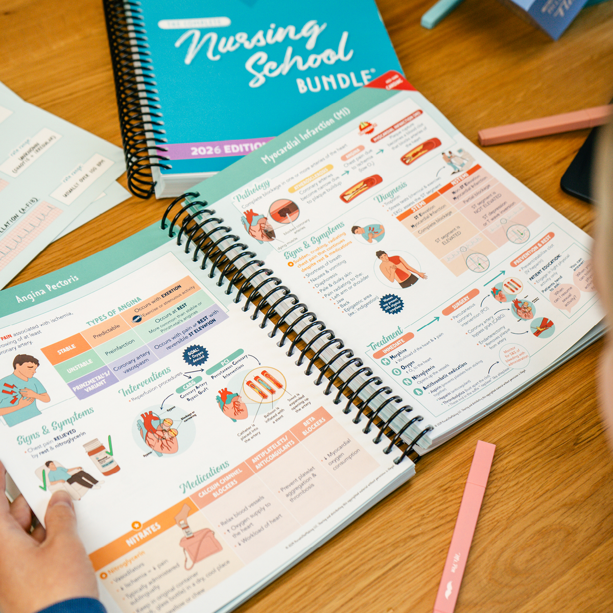 The Complete Nursing School Bundle