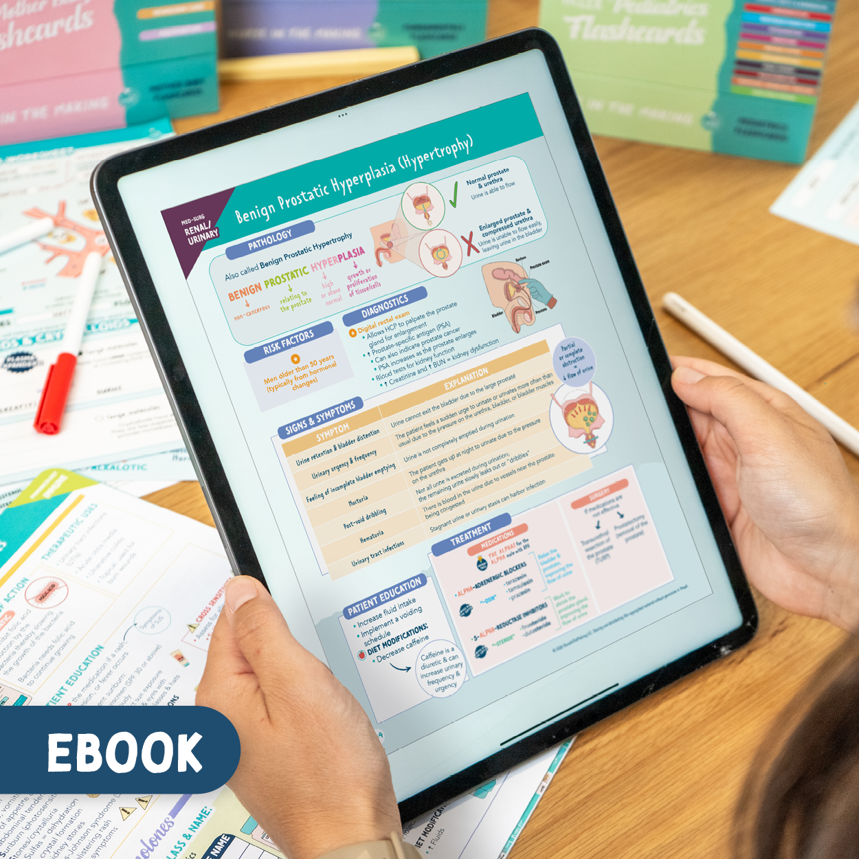 The Complete Nursing School Bundle©