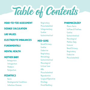 The Complete Nursing School Bundle