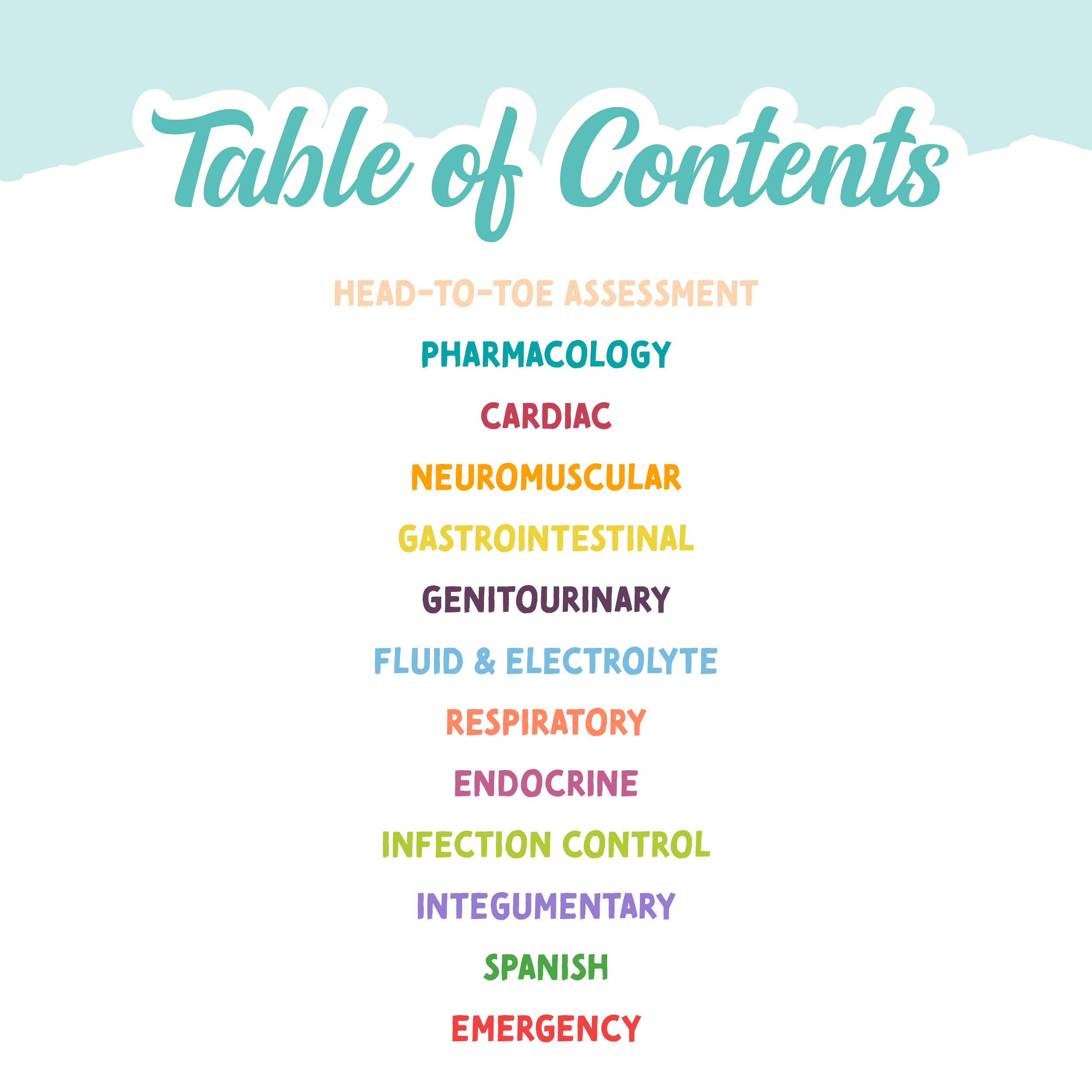 The Table of Contents page from a Clinical Pocket Guide for Nurses. The list includes topics such as Head-to-Toe Assessment, Pharmacology, Cardiac, Neuromuscular, Gastrointestinal, Genitourinary, Fluid & Electrolyte, Respiratory, Endocrine, Infection Control, Integumentary, Spanish, and Emergency. Each section is color-coded.