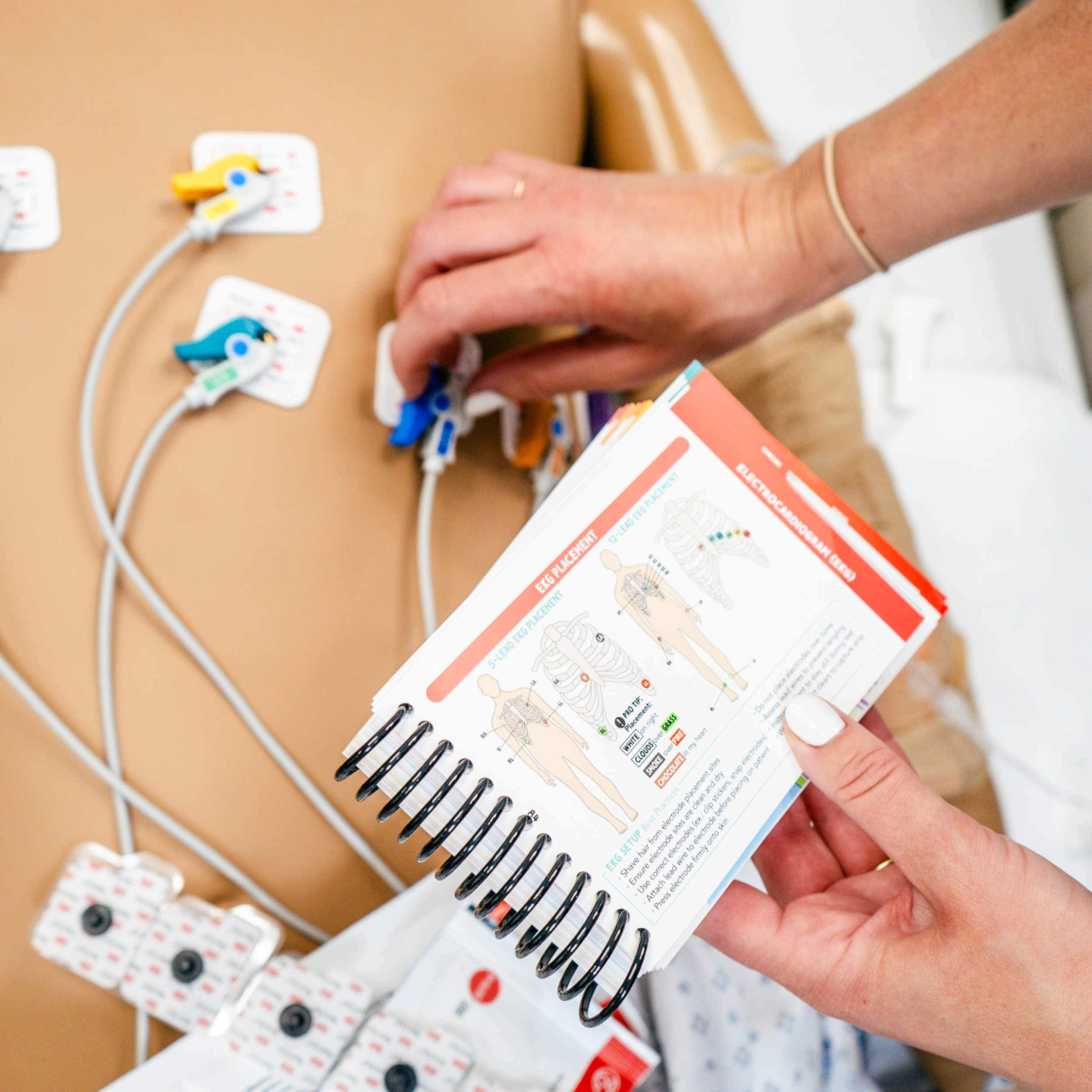 A nurse holds an open Clinical Pocket Guide for Nurses, displaying a page with an electrocardiogram (ECG) placement diagram and anatomical illustrations. The guide has a red tab section. In the background, a hand is seen connecting ECG electrode clips to a simulation mannequin with multiple leads attached.