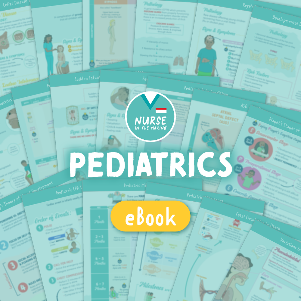 A digital study guide cover for the respiratory system, featuring a collage of educational sheets with diagrams and text related to Pediatrics. The title “PEDIATRICS” is prominently displayed in bold white text over a teal background with the “Nurse in the Making” logo.