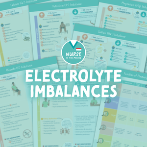 Electrolyte Imbalances Study Guide