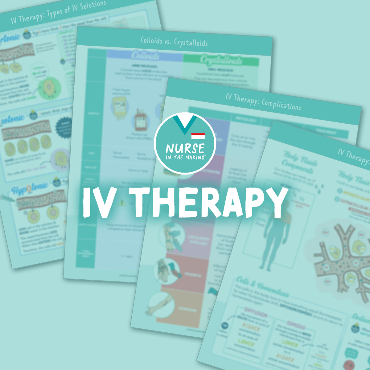 Intravenous Therapy Cheat Sheet