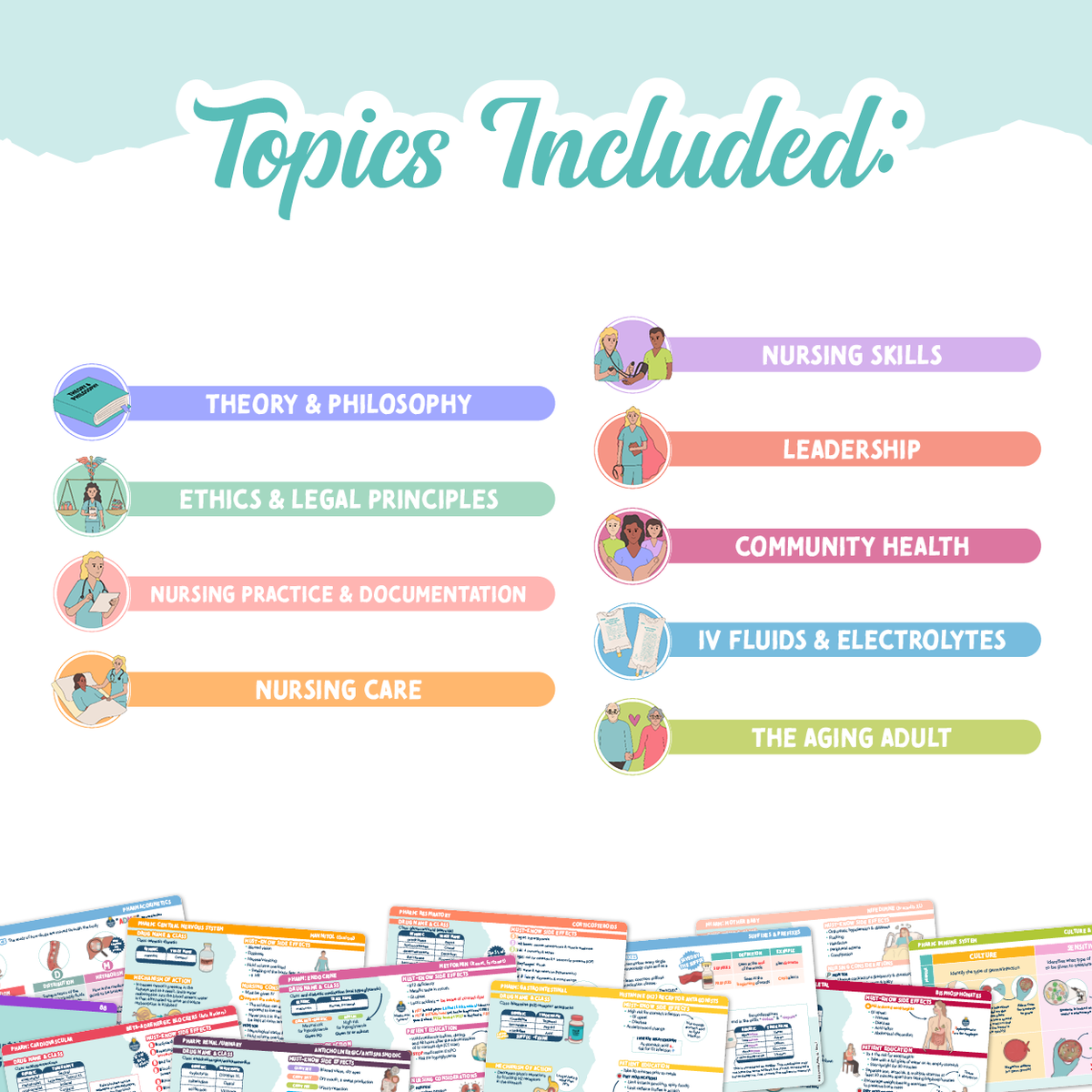 A colorful “Topics Included” graphic from the NCLEX Fundamentals Flashcards set, listing nursing subjects like ethics, leadership, IV fluids, and nursing care, with small images representing each topic. Flashcard previews are displayed at the bottom.