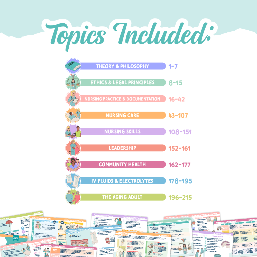 Fundamentals Flashcards