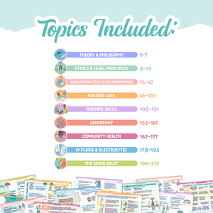 Fundamentals Flashcards