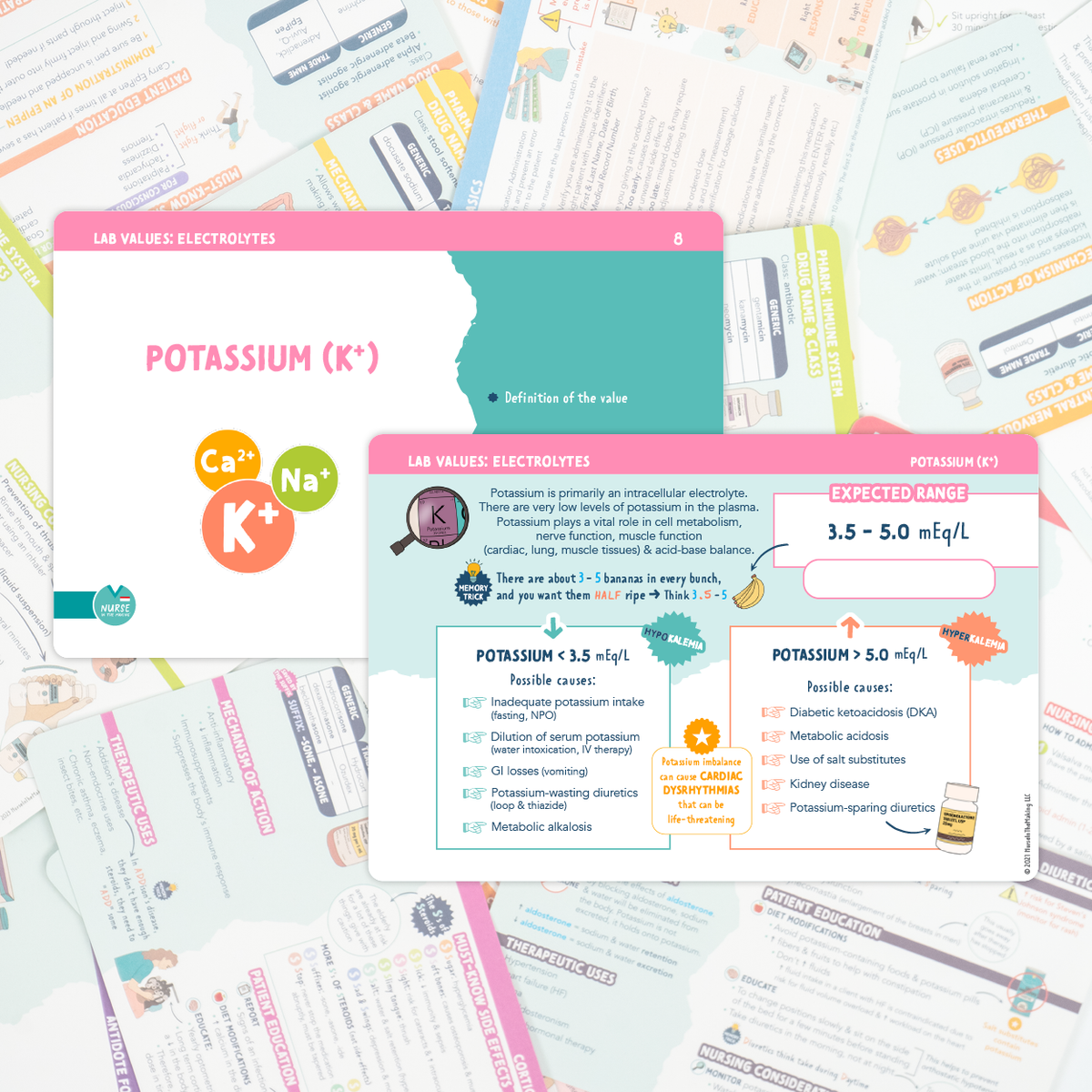 A close-up of Nurse In The Making's  NCLEX Lab Value Flashcard focusing on potassium (K+). The flashcard displays its expected range (3.5 - 5.0 mEq/L) along with symptoms and conditions associated with high and low potassium levels. The card includes colorful medical illustrations and text, surrounded by additional study materials with similar educational content.