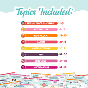 Lab Value Flashcards