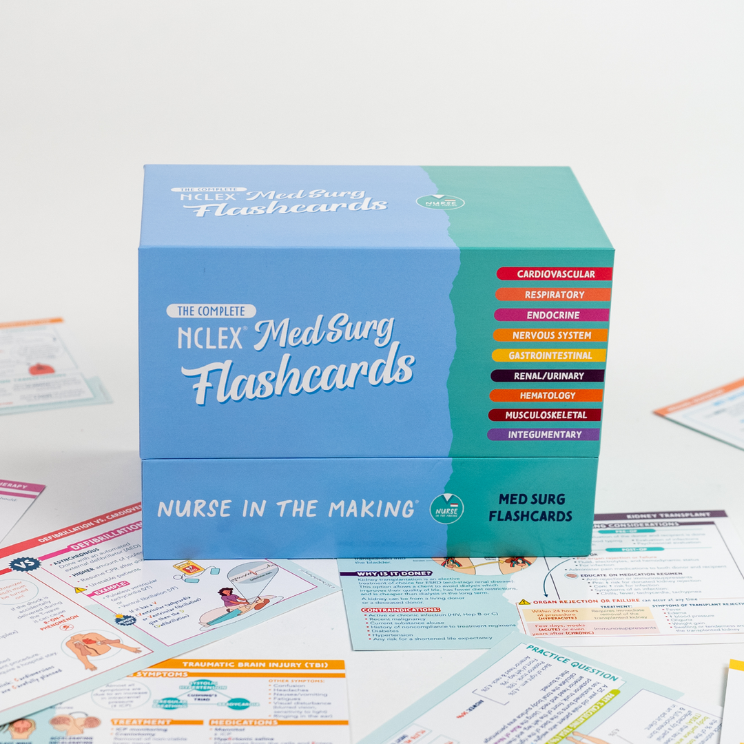 NURSING GRAPHICS EX 9冊セット Thumbnails_Flashcards_MedSurg-
