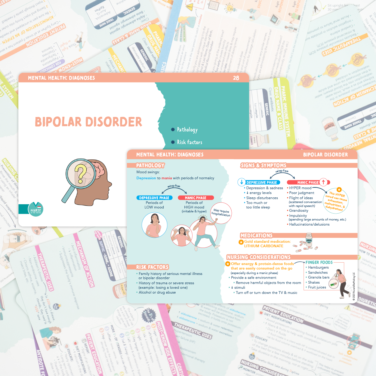A detailed NCLEX Mental Health Flashcard focused on Bipolar Disorder from Nurse in the Making. The flashcard includes sections on pathology, risk factors, signs & symptoms, medications, and nursing considerations. It features colorful diagrams and illustrations, breaking down key concepts such as mania, depressive episodes, and mood stabilizers. Multiple flashcards are laid out in the background, showcasing the comprehensive mental health study tool for nursing students.