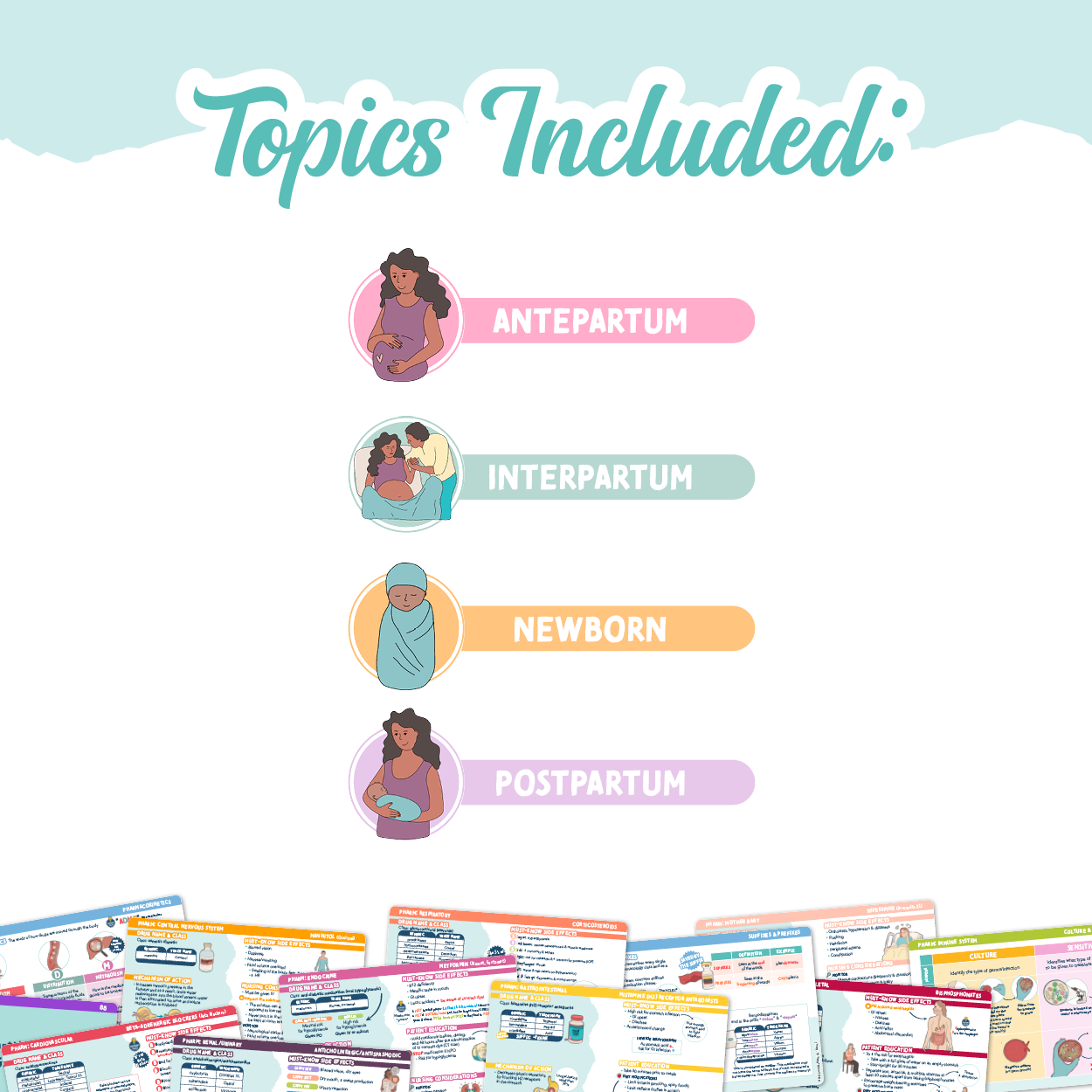 A graphic displaying the topics covered in the NCLEX Mother Baby Flashcards, including Antepartum, Intrapartum, Newborn, and Postpartum care. The bottom of the image features a preview of colorful flashcards with illustrations and key nursing concepts.