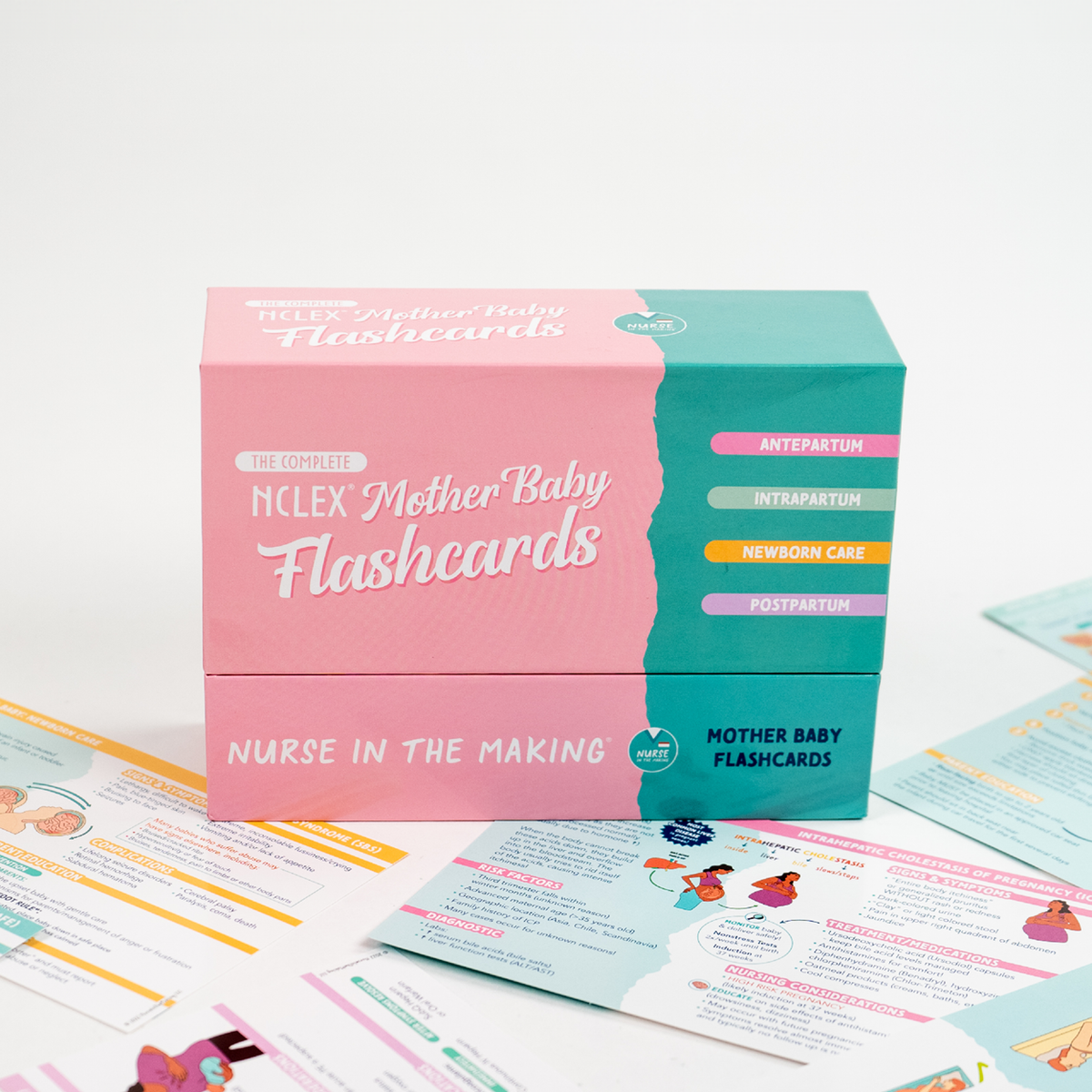 Mother Baby Flashcards