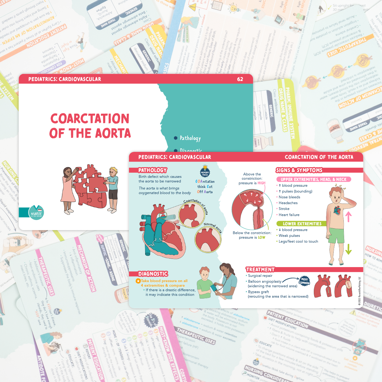 A detailed NCLEX Pediatrics Flashcard on Coarctation of the Aorta from Nurse In The Making. The card illustrates pathology, symptoms, diagnosis, and treatment with colorful medical diagrams and child-friendly visuals. Additional flashcards are scattered in the background, providing more pediatric nursing study material.