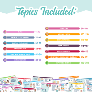 Pediatrics Flashcards