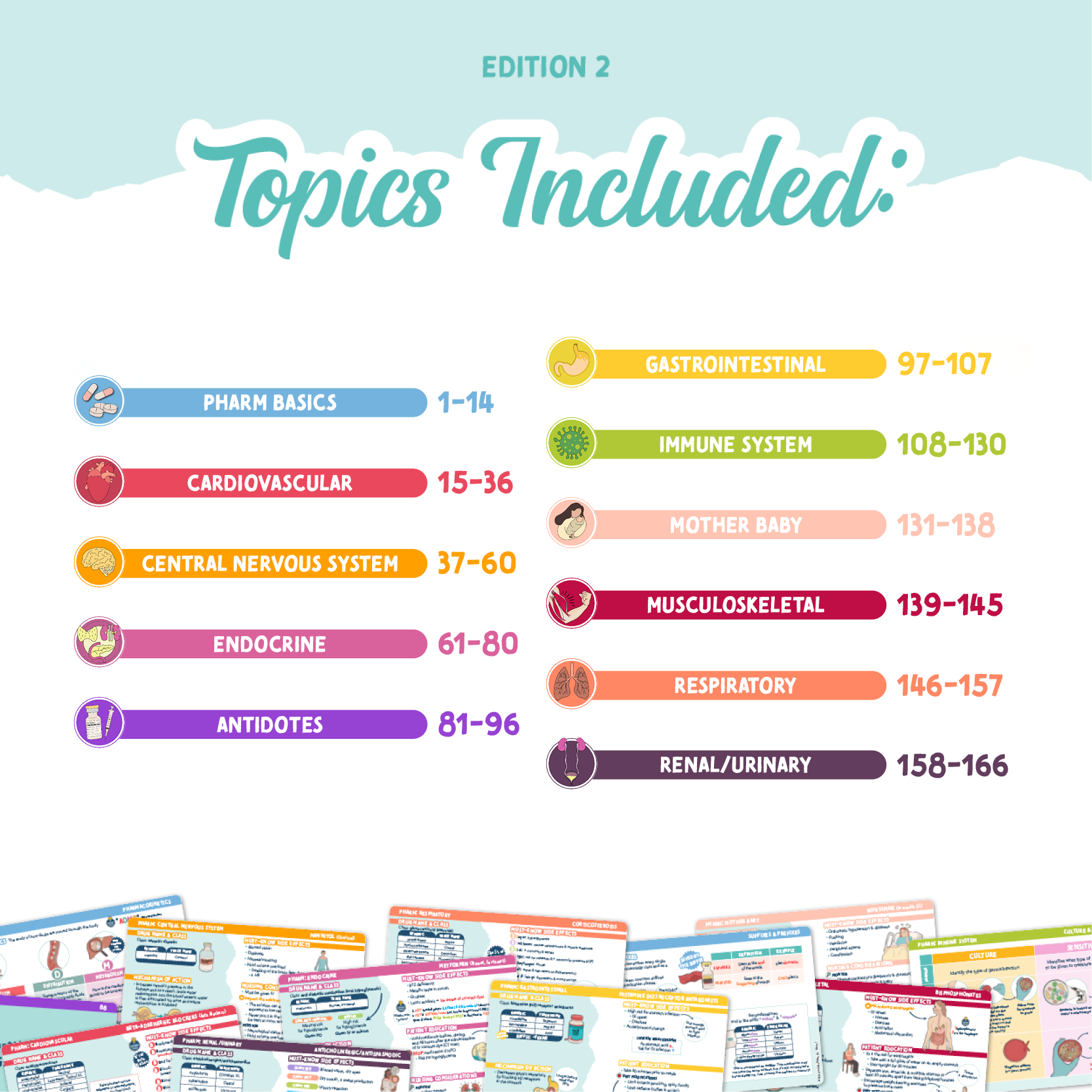 Pharmacology Flashcards