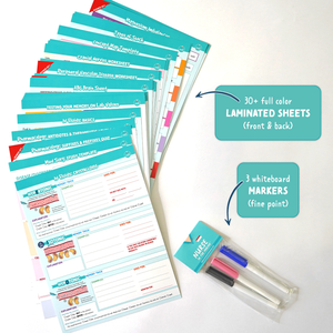 Laminated Study Templates