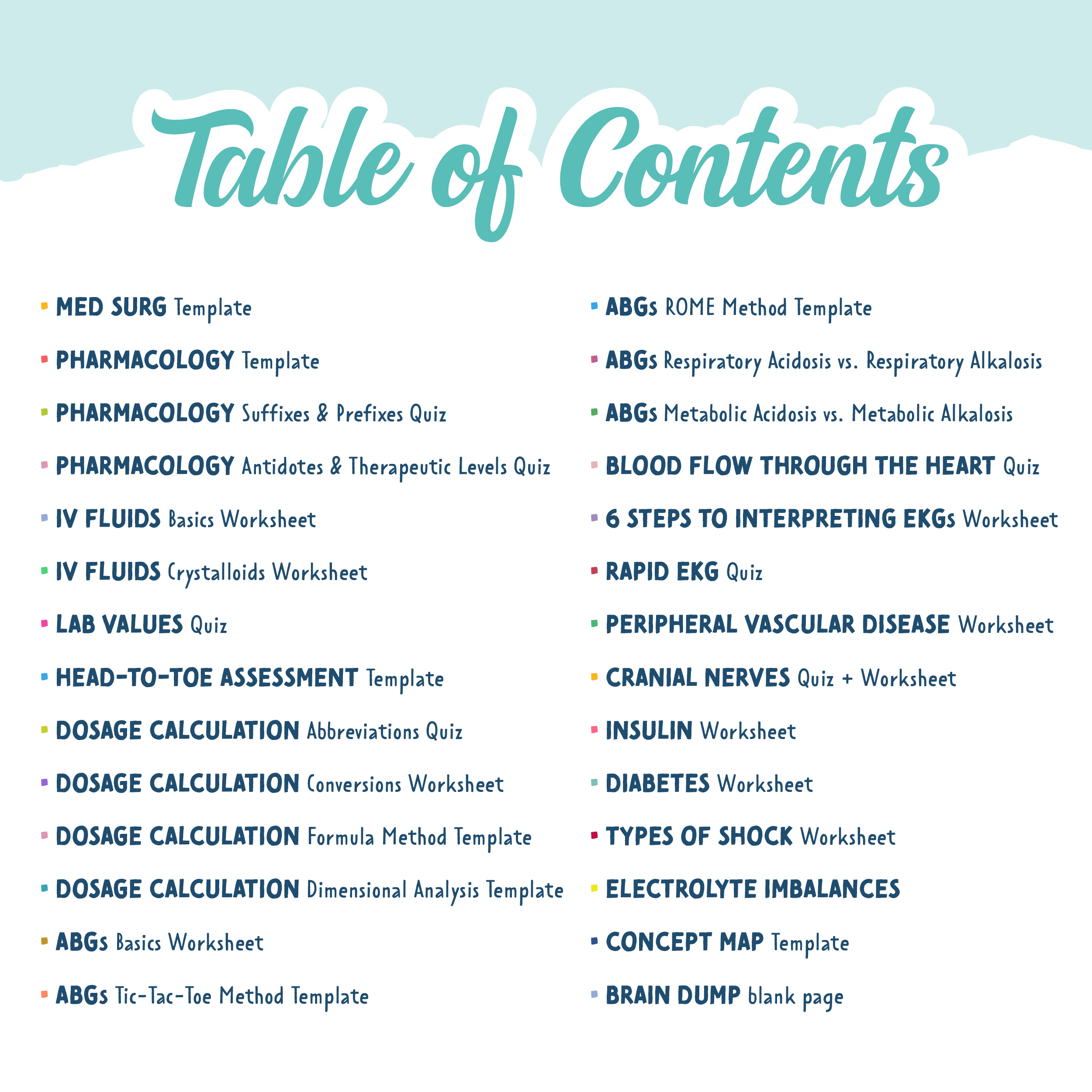  A table of contents page for laminated nursing study templates, listing topics such as pharmacology, dosage calculation, lab values, IV fluids, ABGs, EKG interpretation, and various medical conditions. The page features a clean layout with blue and orange headers for organization.