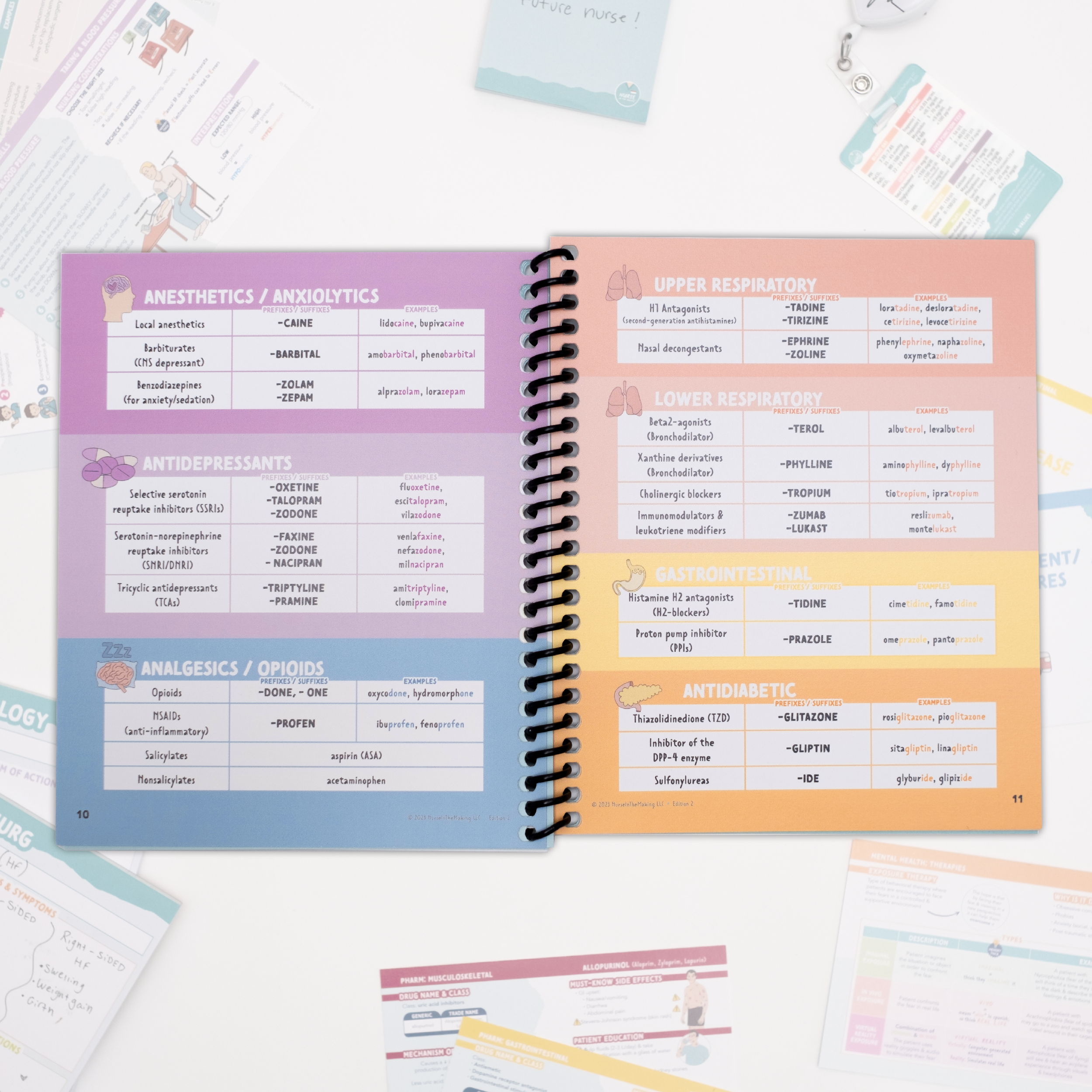  An open “Pharmacology Pocket Guide” lies on a white surface, showing two colorful pages with drug classifications such as anesthetics, antidepressants, opioids, respiratory medications, gastrointestinal drugs, and antidiabetics. The guide is spiral-bound, and various nursing-related flashcards and study sheets are scattered around it.