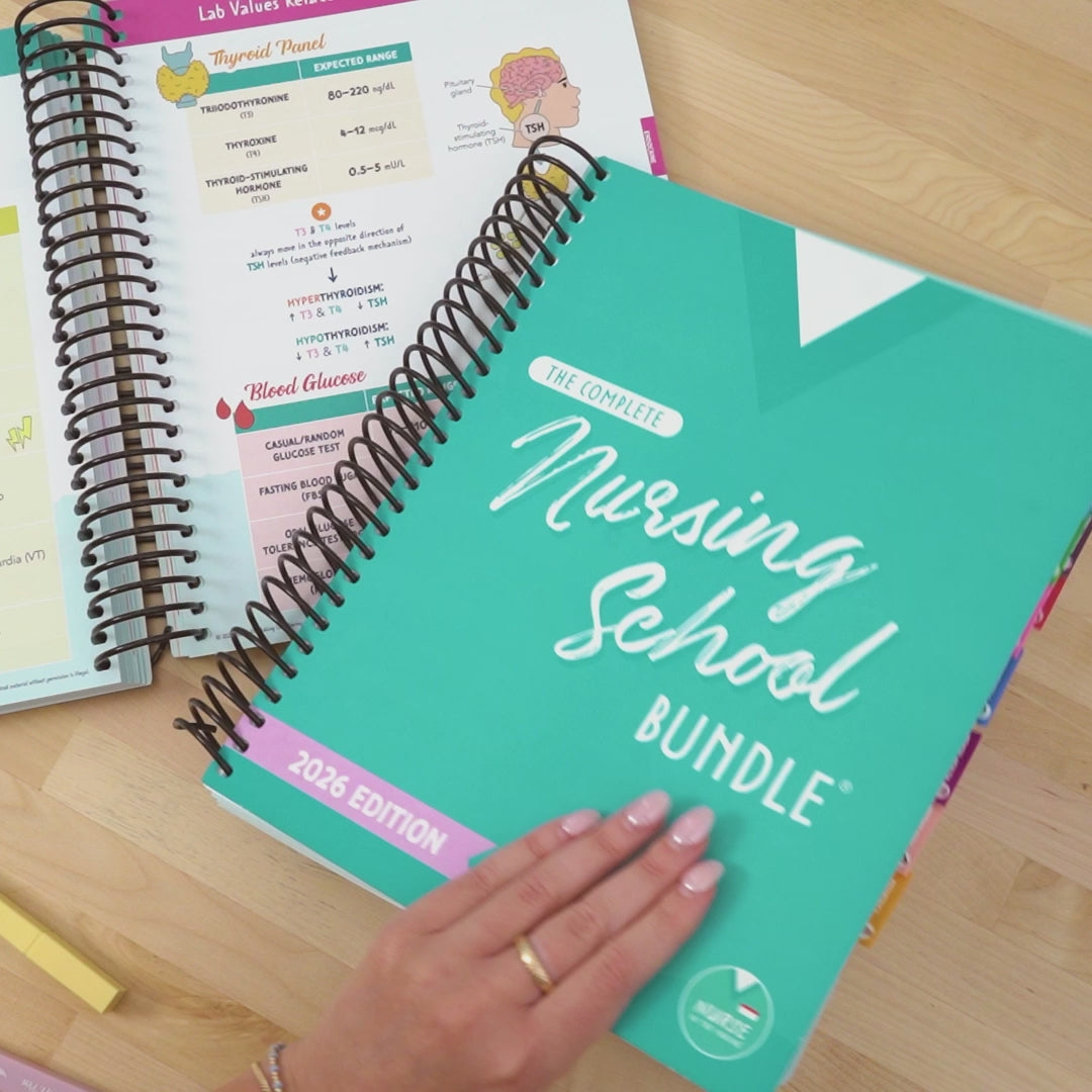 The Complete Nursing School Bundle
